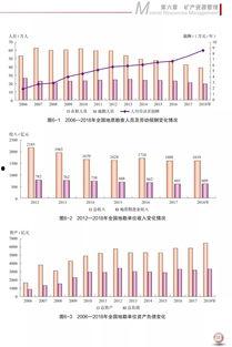 国产高清资源,探索中国影视的视觉盛宴